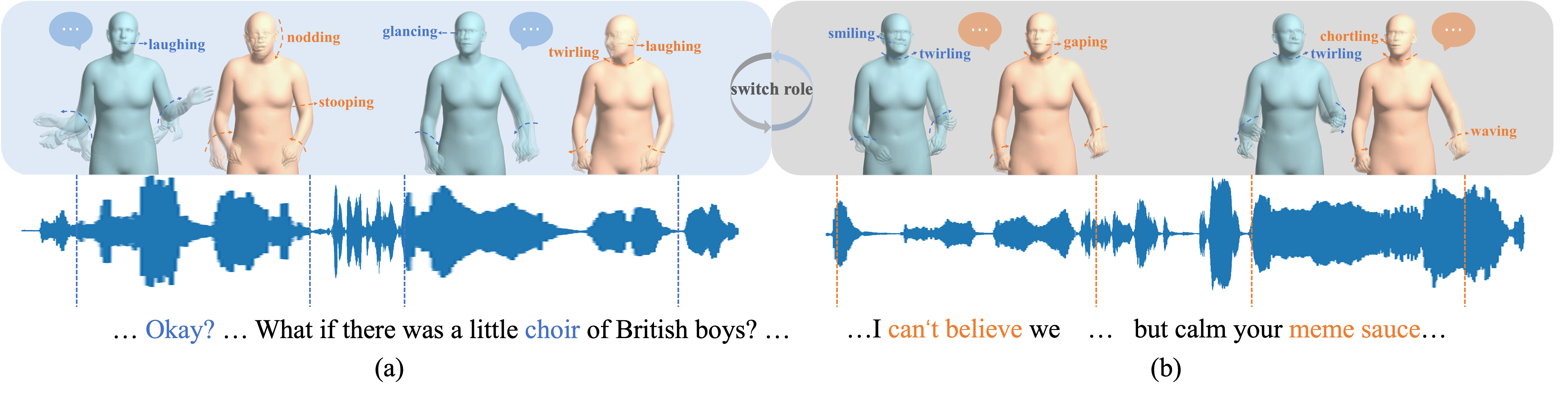 Beyond talking Preview